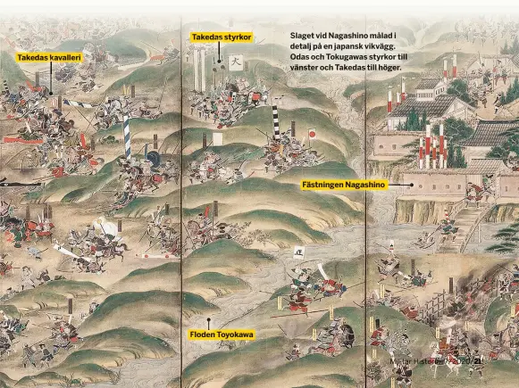  ??  ?? Slaget vid Nagashino målad i detalj på en japansk vikvägg. Odas och Tokugawas styrkor till vänster och Takedas till höger.
