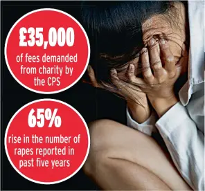  ??  ?? Picture: GETTY
Only 1.5 per cent of reported rapes end in conviction­s, says charity EVAW
