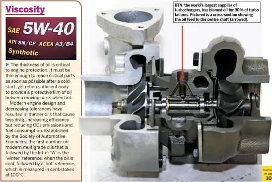  ??  ?? BTN, the world’s largest supplier of turbocharg­ers, has blamed oil for 90% of turbo failures. Pictured is a cross-section showing the oil feed to the centre shaft (arrowed).