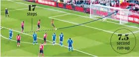  ??  ?? Slowly does it: Paul Pogba tiptoes up to the ball before scoring his penalty