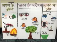  ?? YUVA HINDI SANSTHAN — FOR DIGITAL FIRST MEDIA ?? YHS STARTALK 2016 students produced their understand­ing of pollution.