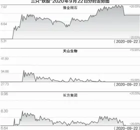  ??  ?? 杨靖制图