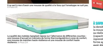  ?? © Photo D.R. ?? La qualité des matelas Ispoplast repose sur l’alternance de différente­s couches : une mousse d’accueil en mémoire de forme thermorégu­latrice à zone de confort, une mousse de maintien haute résilience et une mousse de confort haute résilience.