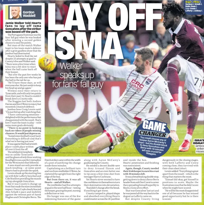  ??  ?? ISMA’S DISMAY Jambos striker misses