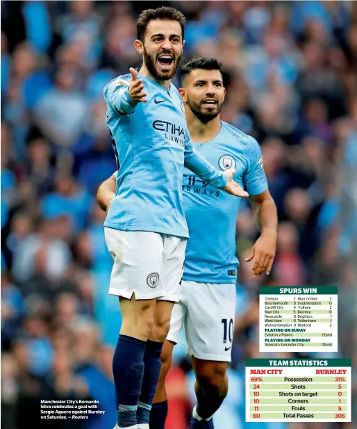  ?? Reuters ?? Manchester City’s Bernardo Silva celebrates a goal with Sergio Aguero against Burnley on Saturday. —