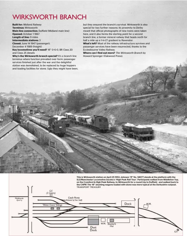  ?? TRANSPORT TREASURY ?? This is Wirksworth station on April 25 1953: Johnson ‘1P’ No. 58077 stands at the platform with the Sls/manchester Locomotive Society’s ‘High Peak Rail Tour’. Participan­ts walked from Middleton Top, on the Cromford & High Peak Railway, to Wirksworth...