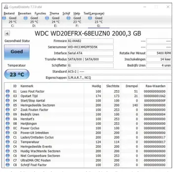  ??  ?? Harde schijven houden hun eigen status bij en bieden diagnostis­che gegevens via de SMART-interface. Met tools als CrystalDis­kInfo kun je die uitlezen.