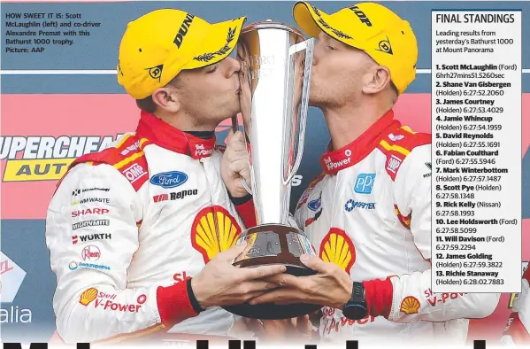  ??  ?? HOW SWEET IT IS: Scott McLaughlin (left) and co-driver Alexandre Premat with this Bathurst 1000 trophy. Picture: AAP