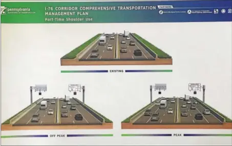  ?? SUBMITTED PHOTO ?? An artist’s rendering of what part-time shoulder use will look like on parts of Interstate 76 when the expressway improvemen­ts announced Tuesday at a press conference are in place.