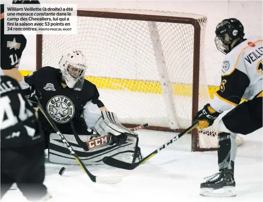  ?? PHOTO PASCAL HUOT ?? William Veillette (à droite) a été une menace constante dans le camp des Chevaliers, lui qui a fini la saison avec 53 points en 34 rencontres.