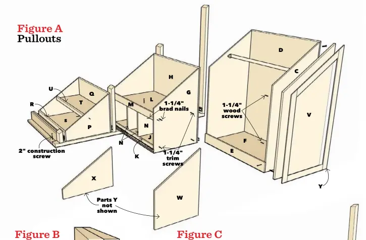  ??  ?? R
U s 2" constructi­on screw
T
Q
P
X
N
M
K
N
L
J
H 1-1/4" trim screws
W
G
1-1/4" brad nails 1-1/4" wood screws
E
F
D
C
V
Y