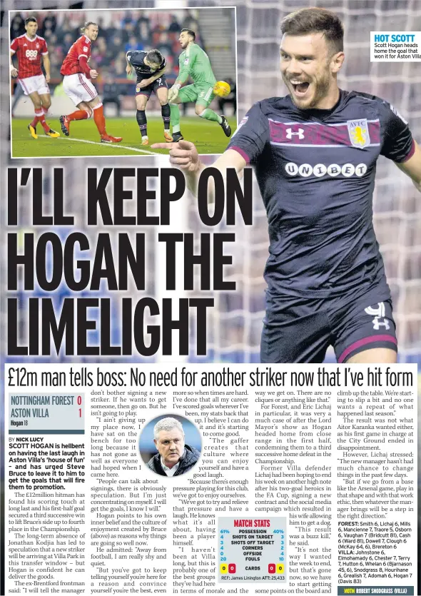  ??  ?? HOT SCOTT Scott Hogan heads home the goal that won it for Aston Villa