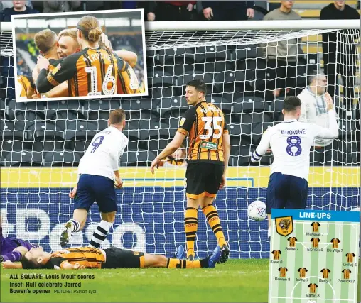  ?? PICTURE: PSI/Ian Lyall ?? ALL SQUARE: Louis Moult scores Inset: Hull celebrate Jarrod Bowen’s opener