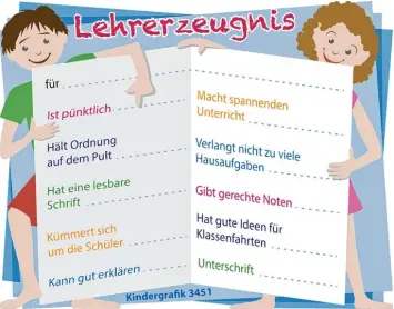  ??  ?? Morgen bekommen Schülerinn­en und Schüler Halbjahres­zeugnisse. Wie wär’s denn mal, wenn auch die Lehrer Noten bekommen? Hier gibt es eine Vorlage für ein Lehrerzeug­nis.