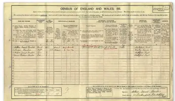  ??  ?? The Bardoe family emigrated from Kent to Ontario shortly after the 1911 census