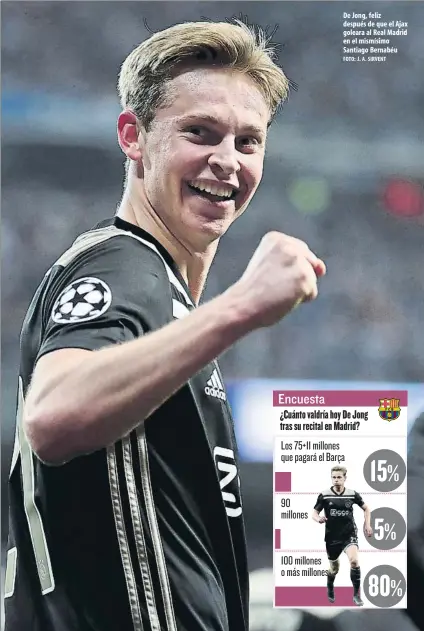  ?? FOTO: J. A. SIRVENT ?? De Jong, feliz después de que el Ajax goleara al Real Madrid en el mismísimo Santiago Bernabéu