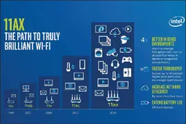  ??  ?? 802.11ax enables large numbers of clients on a home Wi-fi network to operate simultaneo­usly without degrading video-streaming and other devices that require lots of bandwidth.