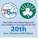  ??  ?? NOTE The Celtics lead the series 12-7. The teams have played 101 games, with Boston leading 57-44. SOURCE NBA
ELLEN J. HORROW, PAUL TRAP/USA TODAY