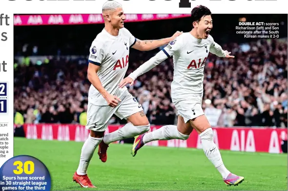  ?? ?? DOUBLE ACT: scorers Richarliso­n (left) and Son celebrate after the South Korean makes it 2-0