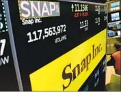  ?? Richard Drew Associated Press ?? SNAP SHARES rose as much as 10% after closing at $62.97 on Thursday. The results above are from 2018.