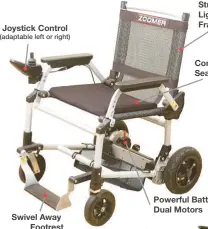  ?? ?? Sturdy & Lightweigh­t Frame
Comfortabl­e Seating
Powerful Battery/ Dual Motors