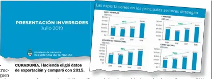  ??  ?? CURADURIA. CURADURIA Hacienda eligió datos de exportació­n y comparó con 2015.