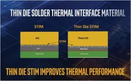  ??  ?? The 10th-gen Comet Lake S CPUS feature a thinner die and thermal interface material, plus a thicker heat spreader to help improve heat dissipatio­n.