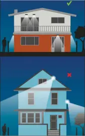  ?? Contribute­d ?? This illustrati­on from the City of Vancouver’s website shows the kind of outdoor lighting that is permitted, top, and the kind that is prohibited, below. Lake Country is considerin­g similarly revising its nuisance bylaw to include lighting that is bothersome to neighbours.