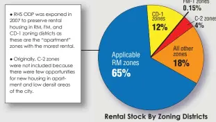  ??  ?? A City of Vancouver staff report shows that only four percent of purpose-built rental units are in four commercial zones, whereas more than three quarters are in apartment-oriented areas.