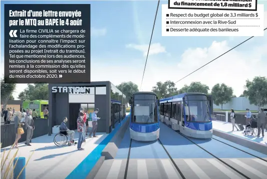  ?? ILLUSTRATI­ON D’ARCHIVES ?? Le feu vert espéré par le maire de Québec, Régis Labeaume, afin de pouvoir amener le projet de tramway à la prochaine étape risque de se faire attendre davantage en raison d’une étude qui n’est pas encore finalisée.