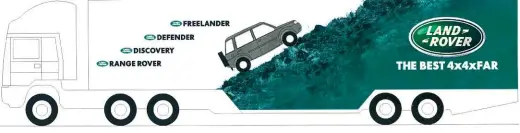  ??  ?? Original designs for trailer livery, dating from April 1997 and showing the Freelander name, six months before the launch