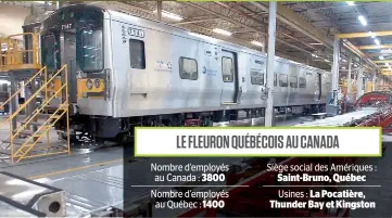  ??  ?? L’usine de Bombardier à La Pocatière embauche tout près de 500 travailleu­rs. Sur cette photo d’archives, prise il y a quelques années, un wagon est en constructi­on à ces installati­ons.