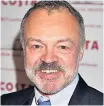  ??  ?? £850,000 Chat-show host Graham Norton