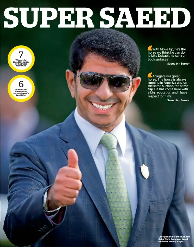  ?? Getty Images james@khaleejtim­es.com ?? Godolphin trainer and seven-time Dubai World Cup winner Saeed bin Suroor — it goes,” said Saeed bin Suroor. Move Up will be under jockey Adrie De Vries.
Saeed bin Suroor will also saddle five other runners on the night and spoke highly of Prize Money,...