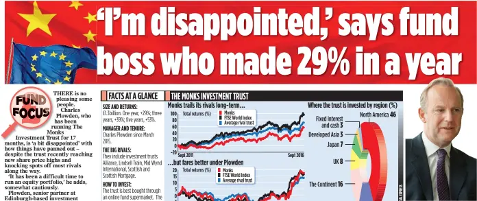  ??  ?? HURDLES: China’s flagging economy and the Brexit vote have caused volatility in the markets, says Plowden