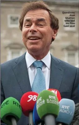  ??  ?? Questions:
Alan Shatter, who lost
his Fine Gael seat