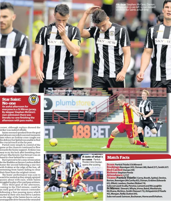  ??  ?? The final humiliatio­n Partick Thistle’s Blair Spittal scores his side’s fifth goal
A taste of what’s to come Partick Thistle’s Kris Doolan opens the scoring
Oh dear