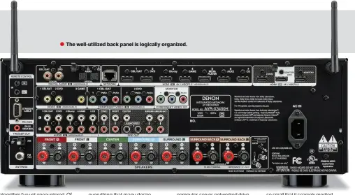  ??  ?? The well-utilized back panel is logically organized.