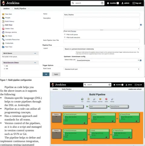  ??  ?? Figure 1: Build pipeline configurat­ion
Figure 2: Build pipeline view