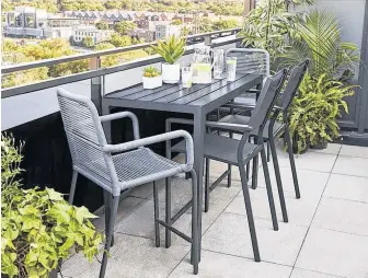  ?? CANADIANTI­RE.CA ?? Choosing the right sized furnishing­s can help make a narrow balcony function and flow.