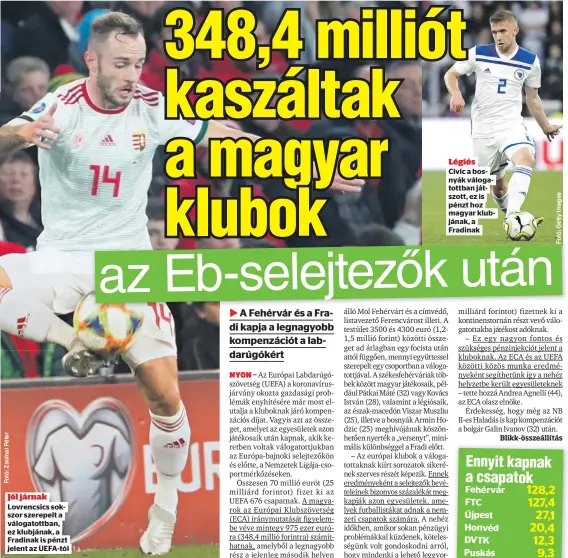  ??  ?? Jól járnak Lovrencsic­s sokszor szerepelt a válogatott­ban, ez klubjának, a Fradinak is pénzt jelent az UEFA-tól
Légiós Civic a bosnyák válogatott­ban játszott, ez is pénzt hoz magyar klubjának, a Fradinak