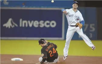  ?? AP PHOTO ?? TWIN KILLING: Blue Jays shortstop Troy Tulowitzki throws to first base after foricng out Baltimore's Pedro Alvarez at second to complete a seventh-inning double play last night in Toronto.
