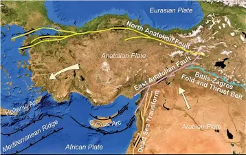  ?? ?? Turkey is situated between two major faults.