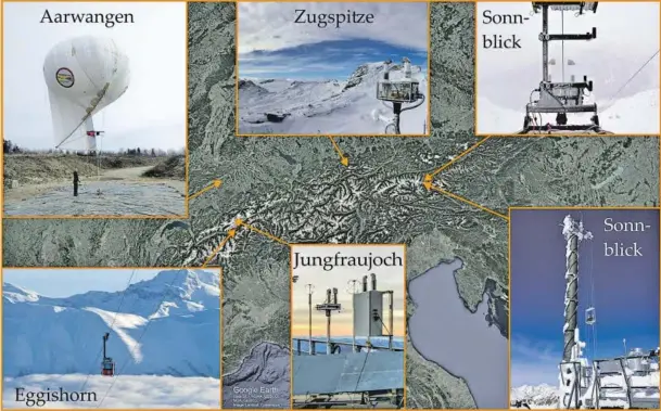  ?? BILD: SN/KARTE: GOOGLE EARTH/FOTOS: BLAZ GASPARINI, JAN HENNEBERGE­R UND ALEXANDER BECK ?? Die Mischwolke­n wurden in der Schweiz auf dem Jungfraujo­ch und dem Eggishorn untersucht sowie in Österreich auf dem Sonnblick-Observator­ium in den Hohen Tauern. Auf dem Sonnblick-Observator­ium sind die Messinstru­mente auf dem Dach einer Seilkabine...