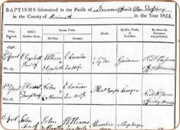  ??  ?? Following George Rose’s Act 1812, baptisms and burials were required to be entered on pre-printed forms, making them much easier for us to read than the earlier records
