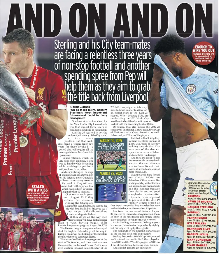  ??  ?? And James Milner says there will be no let-up after Liverpool won the League crown
Raheem Sterling will be up against an extreme test of mind and body