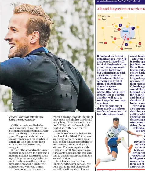  ??  ?? My way: Harry Kane sets the tone during training yesterday