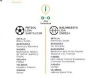  ??  ?? Red del AVE y ciudades que tienen equipos en la Liga Santander y Liga Endesa.