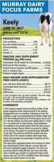  ??  ?? # Cost of pasture has not been included. This will range from 10c – 20c per kg DM during the year. ## Milk price is current announced total package and inclusive of productivi­ty and quality.