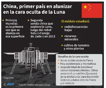 Resultado de imagen para MARTE CARA OCULTA